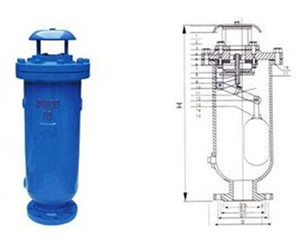 SCAR污水復合式排氣閥